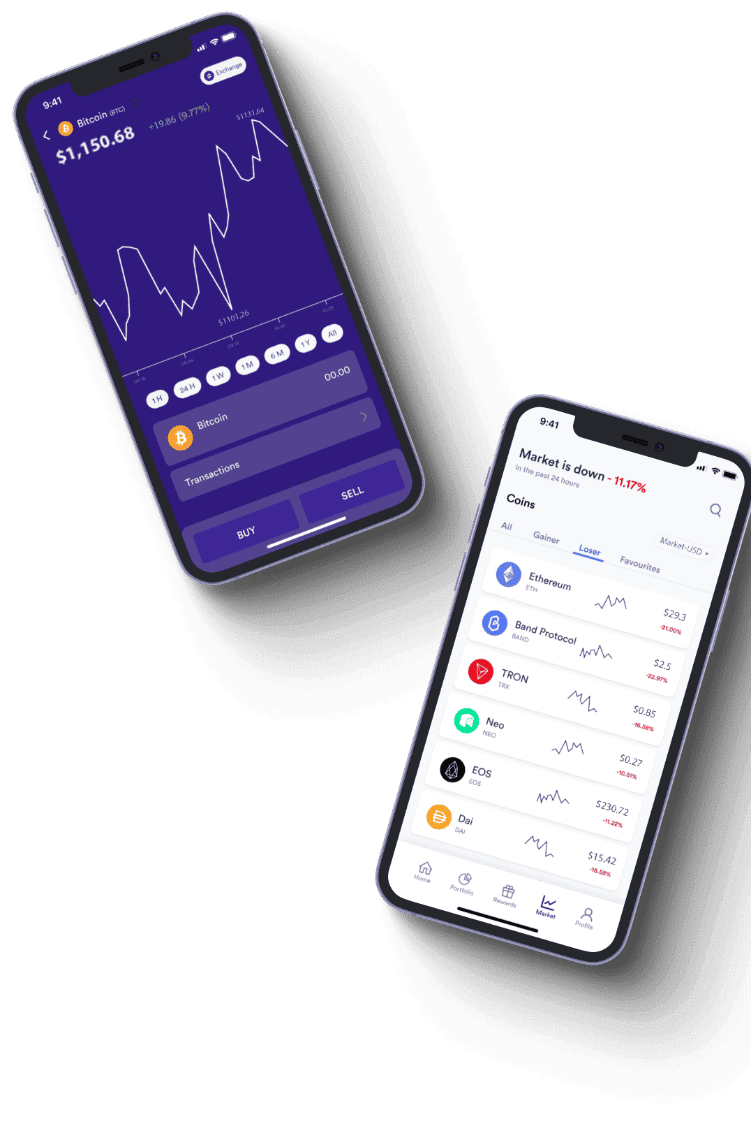 Kells Fintrix trading tools