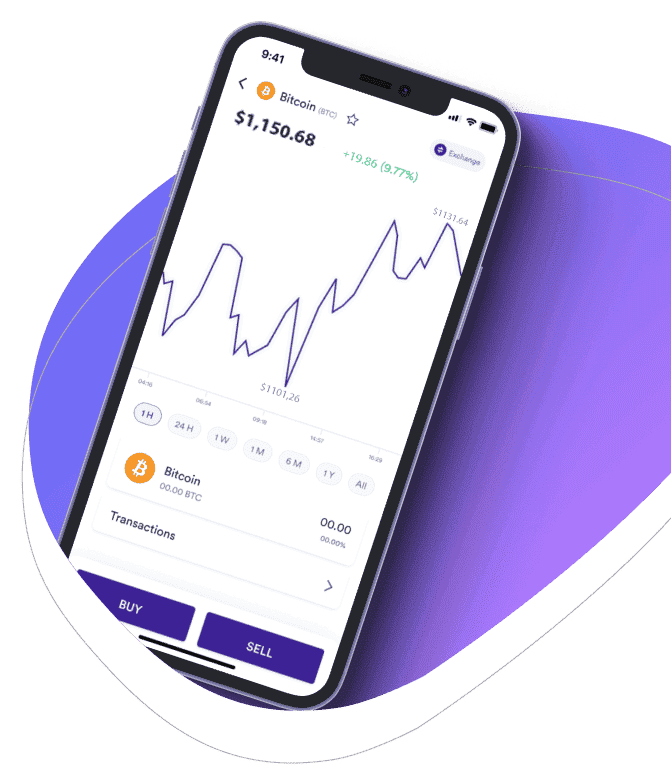 Kells Fintrix market analysis