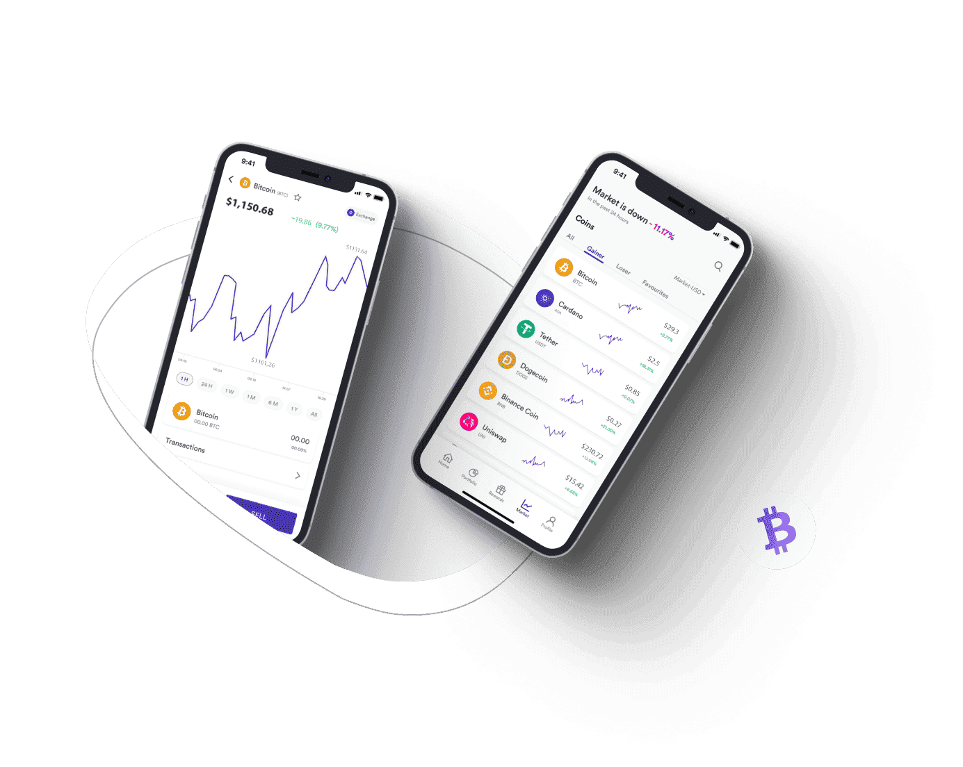 Kells Fintrix analytics tools