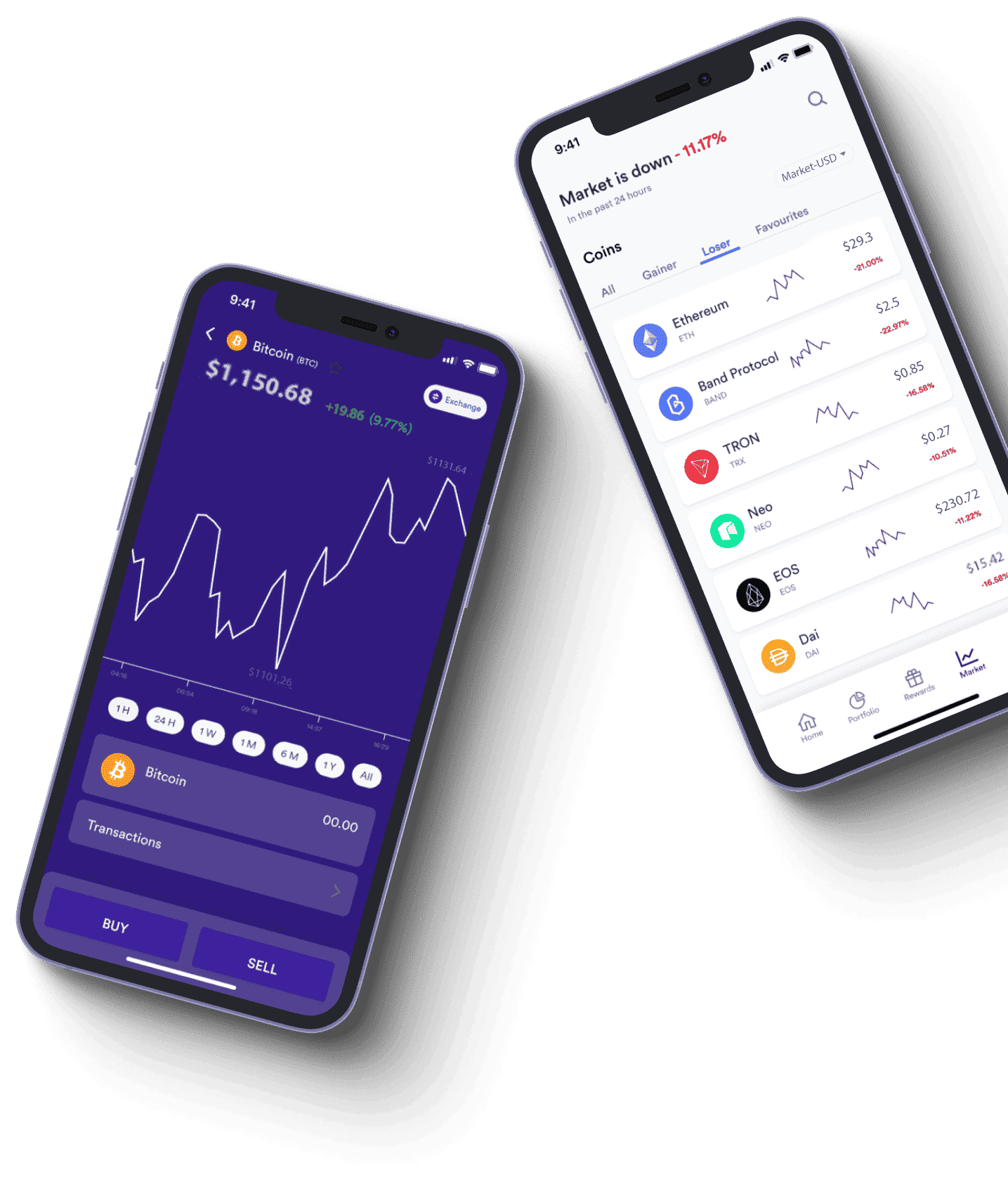 Kells Fintrix what is it